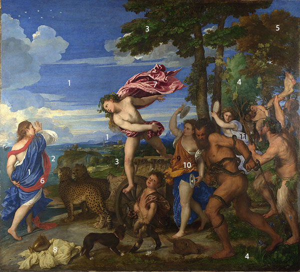 Titian-Bacchus-and-Ariadne-pigments
