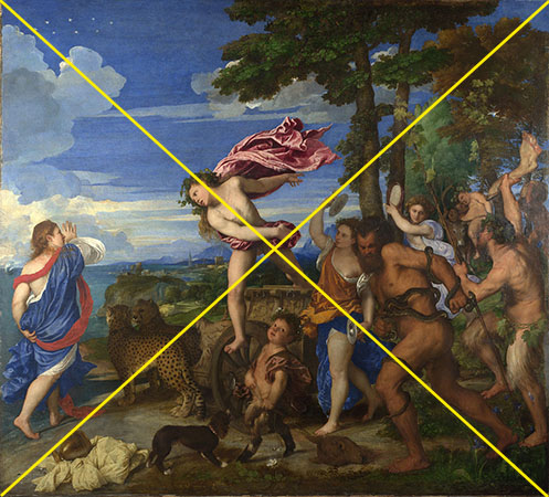 Titian, Bacchus and Ariadne, 1523