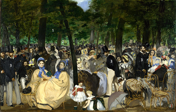 Manet-music-in-the-tuileries-gardens-pigments