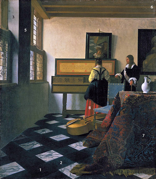 Vermeer-Music-lesson-pigments