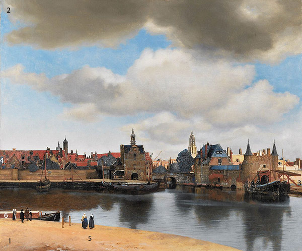 Vermeer-view-of-delft-pigmente