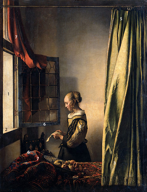 Vermeer-Girl-Reading-a-Letter-pigments