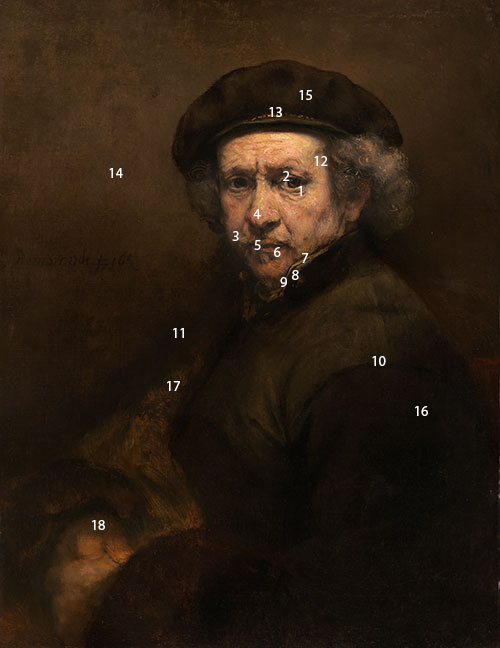 Rembrandt-Self-Portrait-pigments