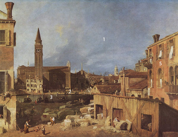 Canaletto-stonemasons-yard-pigments