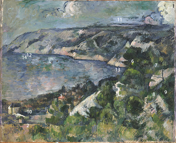 Cézanne-Bay-of-l'Estaque-pigments