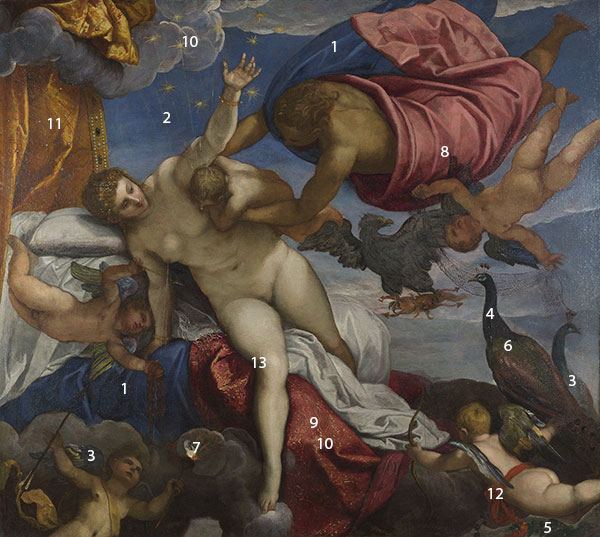 Tintoretto-the-origin-of-the-milky-way-pigments