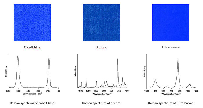 raman_spectroscopy_blue_pigments