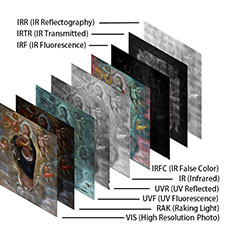 Multispectral Imaging