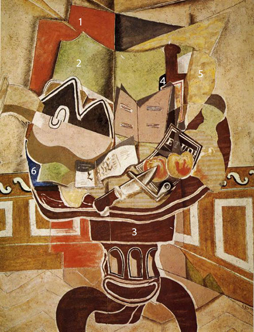 Braque-the-round-table-pigments