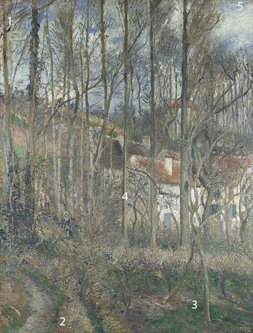 Pissarro-The-Côte-des-Bœufs-at-L'Hermitage-pigments