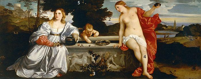 Titian-Sacred-and-profane-love-pigments