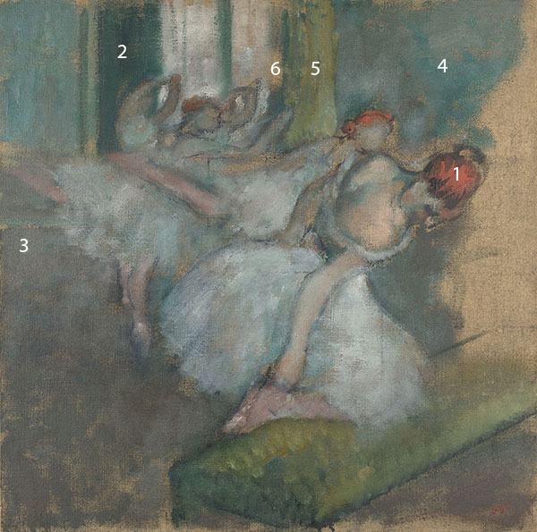 Degas-Ballet-Dancers-pigments