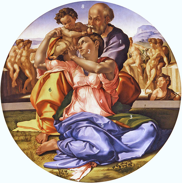 Michelangelo-Doni-Tondo-pigment-analysis