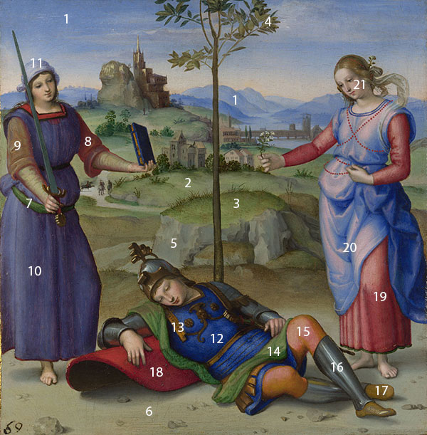 Raphael-an-Allegory-pigments
