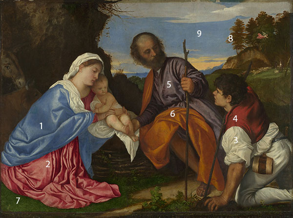 Titian-Holy-Family-with-a-Shepherd-pigments
