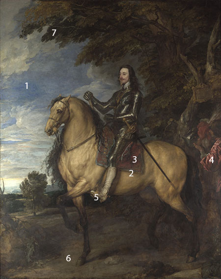 Van-Dyck-Equestrian-Portrait-of-Charles-I-pigments