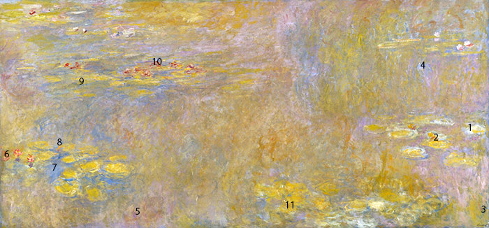 Monet-Water-lilies-pigments