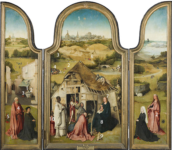 Bosch-Adoration-of-the-Magi-Madrid-pigments