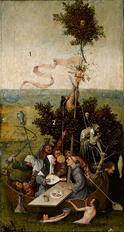 Hieronymus-Bosch-Ship-of-fools-pigments