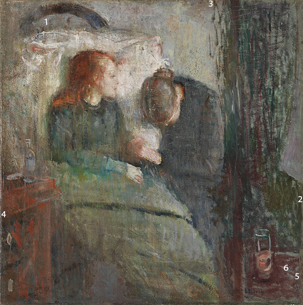Edvard-Munch-the-sick-child-pigments