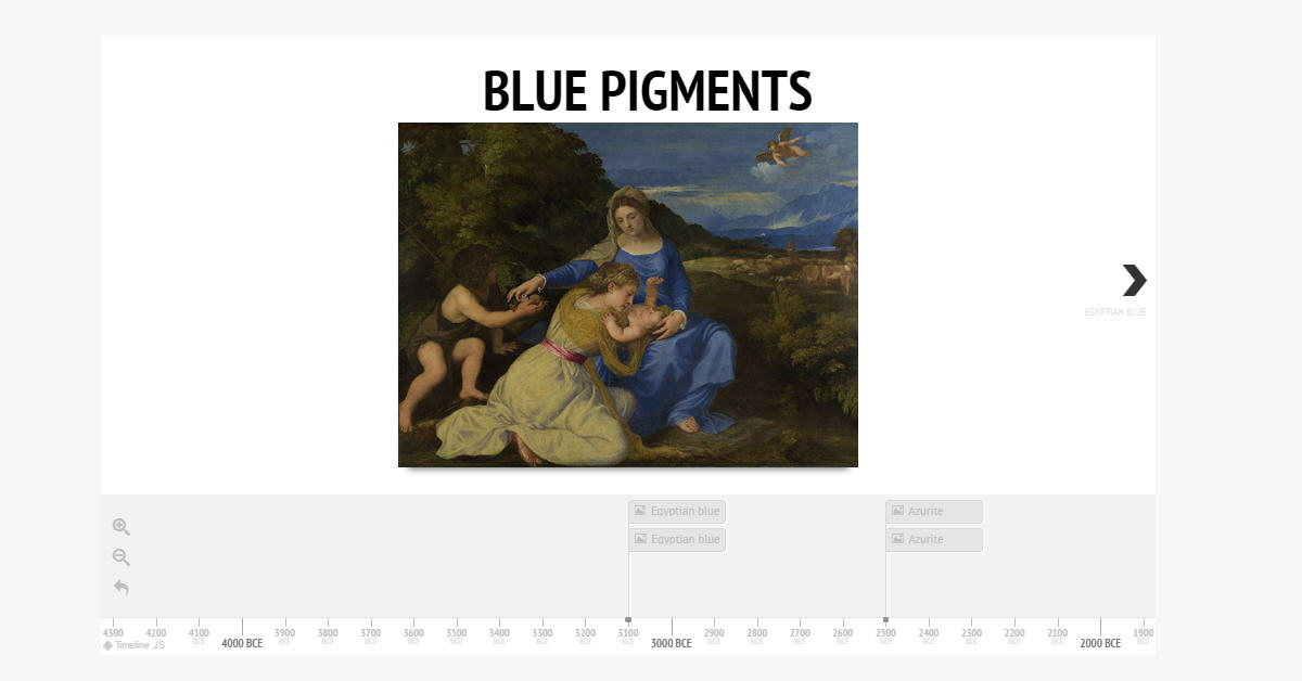 Timeline for blue pigments ColourLex