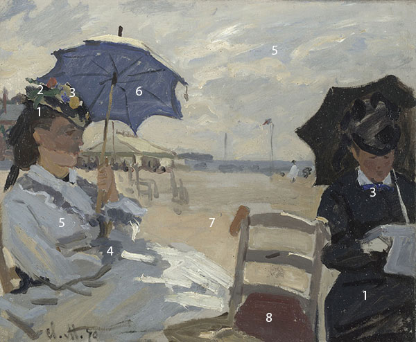 Monet-The-Beach-at-Trouville-pigments