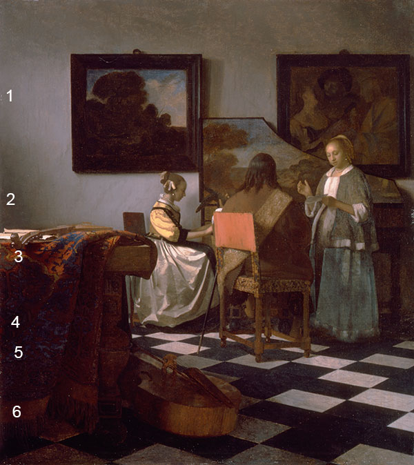 Vermeer-The-Concert-pigments