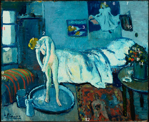 Picasso, The Blue Room - ColourLex