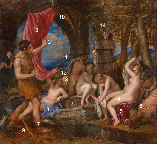 Titian-Diana-and-Actaeon-pigments