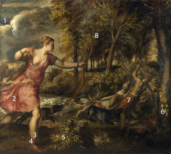Titian-Death-of-Actaeon-pigments
