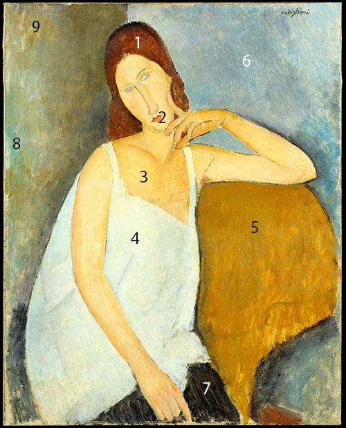 Modigliani-Jeanne-Hebuterne-pigments