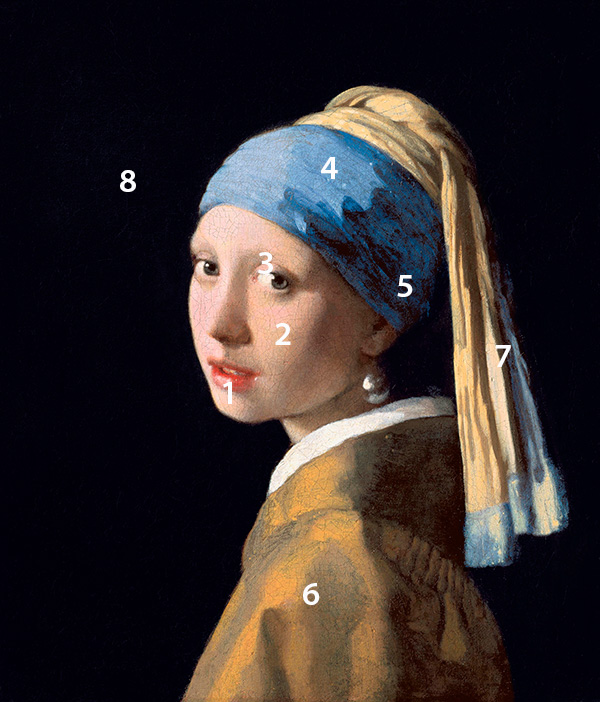 Vermeer-Girl-with-a-pearl-earring-pigment-analysis