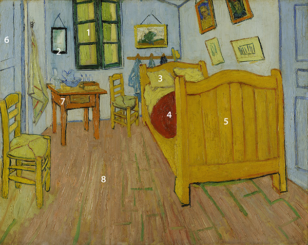 Van-Gogh-Bedroom-in-Arles-pigments