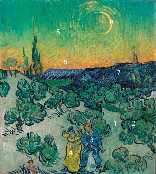 van-gogh-landscape-with-couple-walking-and-crescent-moon-MASP-pigments